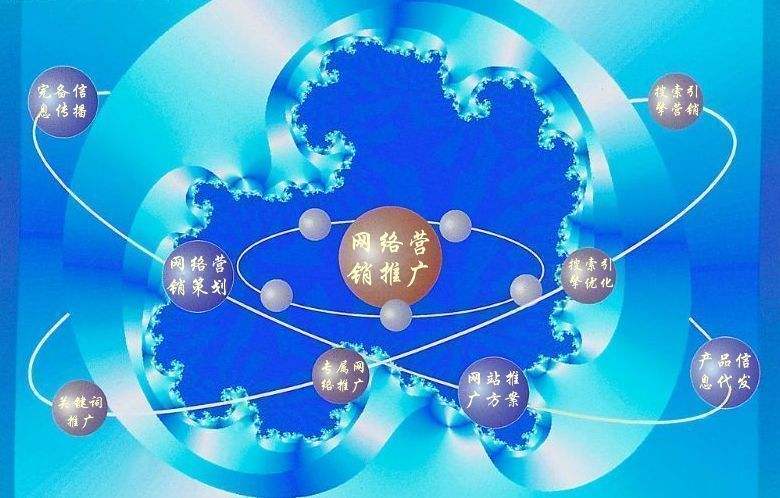 河东区街道新媒体运营企业需要掌握的网络推广技巧有哪些